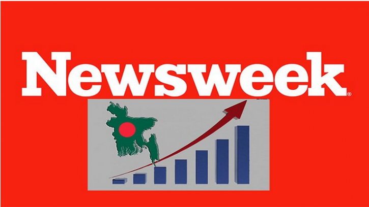 বাংলাদেশের দারিদ্র্য দূরীকরণ ও অর্থনীতিতে অভাবনীয় সাফল্য